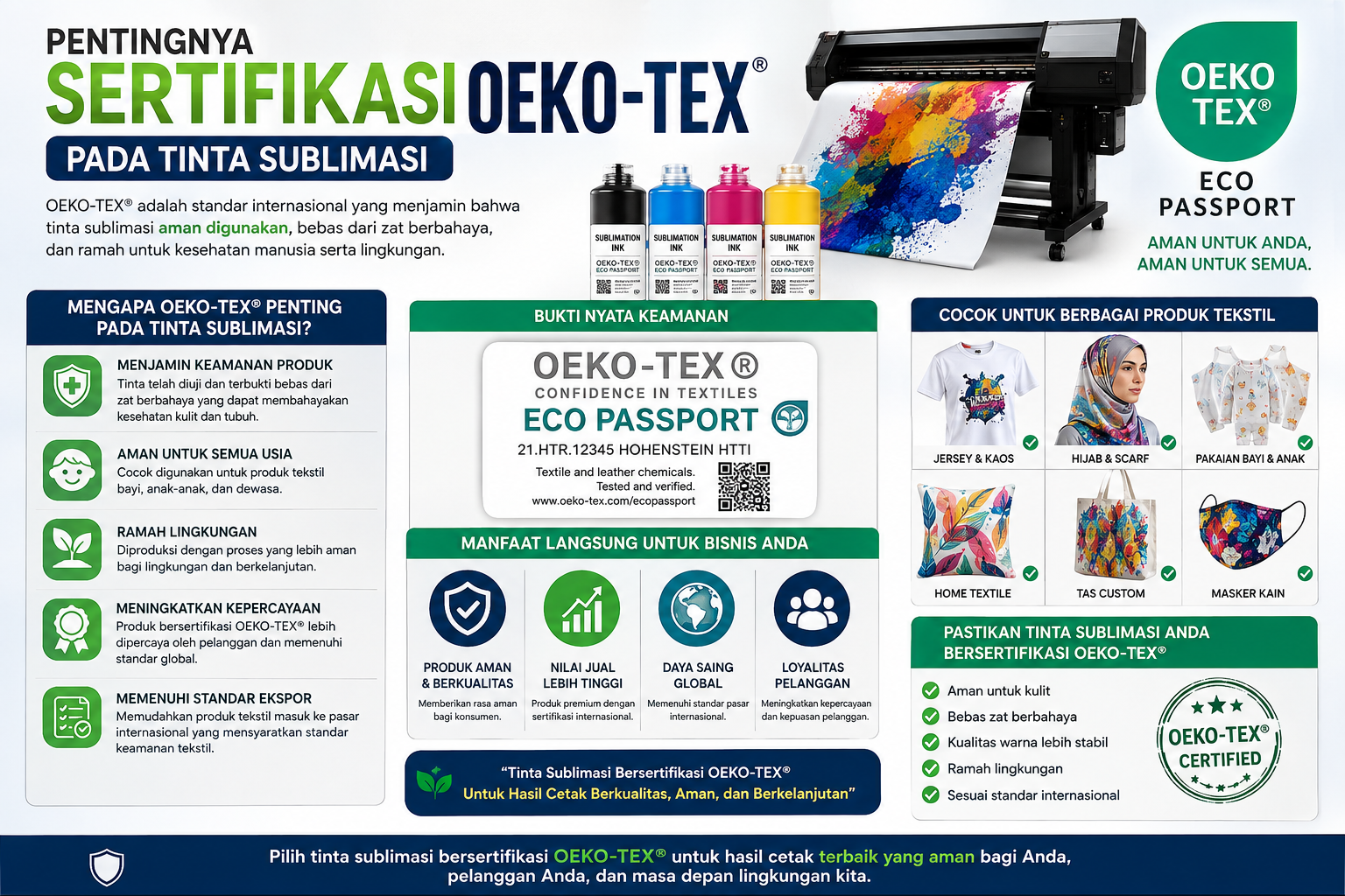 Pentingnya Sertifikasi OEKO-TEX